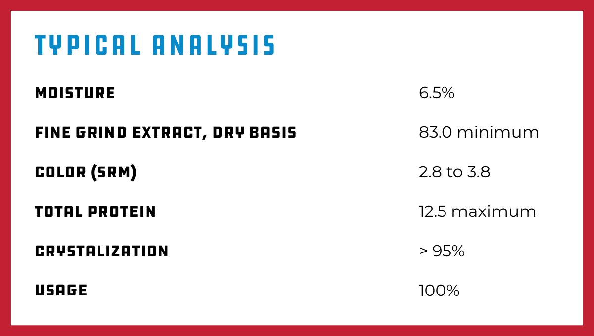 Typical analysis data: moisture, protein, crystallization.